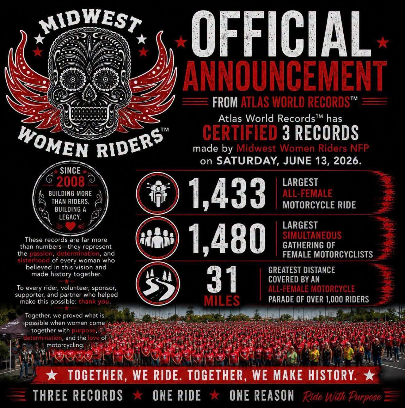 Midwest Women Riders